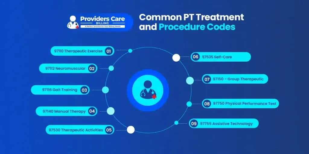 CPT Codes for Physical Therapy: common PT treatment and procedure codes