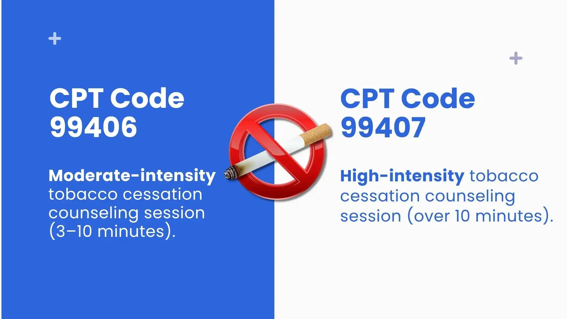 CPT 99406 & 99407