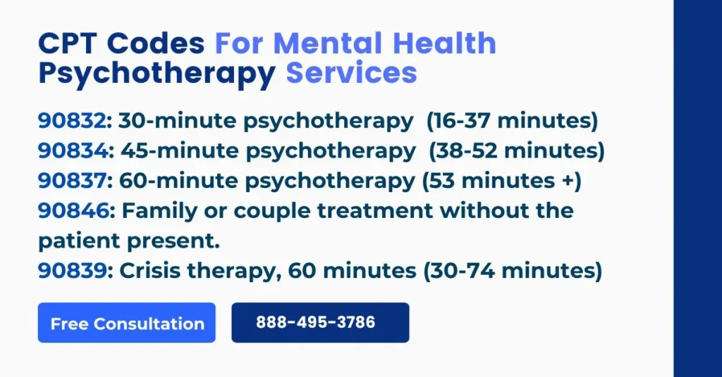 CPT Codes For Mental Health Practices