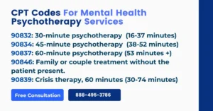 CPT Codes For Mental Health Practices